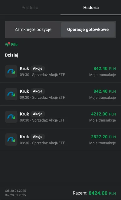 SzarakGieldowy - Żegnamy się z KRUKiem w portfelu. Wspaniały to był boczniak (╥﹏╥) #g...