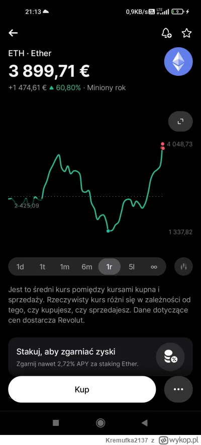 Kremufka2137 - Ostatnio mnie ktoś o--------ł bo wrzuciłem screena kiedy kupiłem eth (...