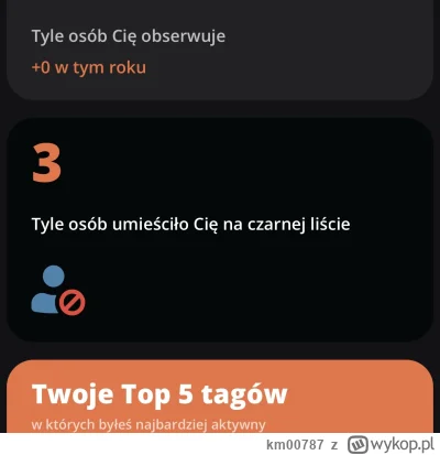 km00787 - #wykop #mikroblog 
To 3 osoby w tym roku czy w całej mojej karierze? :)