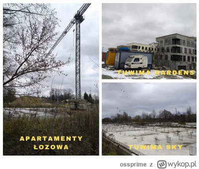 ossprime - @DawidParzyk @Szerszebot3000: 

Mamo, chcemy dom z REIT

Mama: Przecież ma...