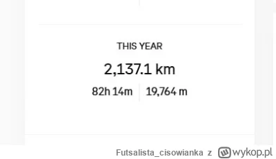 Futsalista_cisowianka - 120 824 + 68 + 30 + 37 + 31 + 87 + 61 + 45 + 30 + 53 + 6 + 10...