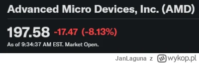 JanLaguna - Mówiłem wczoraj, że ta pompa na AMD jakaś taka podejrzana ( ͡º ͜ʖ͡º)
#gie...