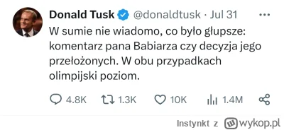 Instynkt - Czyżby TVP podlegało KO która jest partią wodzowską?