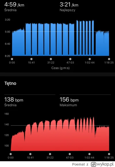 Poemat - 43 782,41 - 7,76 - 7,91 - 15,74 = 43 751,00

gdyby nie bieżnia mechaniczna i...