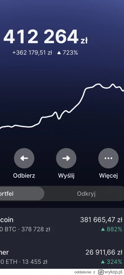 oddalenie - @widmo82: spokojnie :)