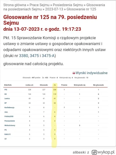 alibaski - Tutaj wskazówka na kogo głosować na przyszłość, to jest głosowanie za wpro...