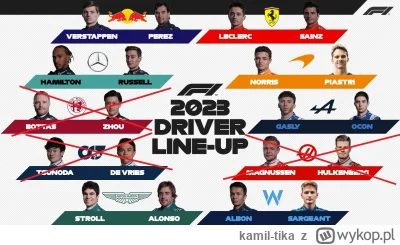 kamil-tika - Dobra nie ma co czekac bo wyniki poprzedniej ankiety sa dosyc jasne i ni...