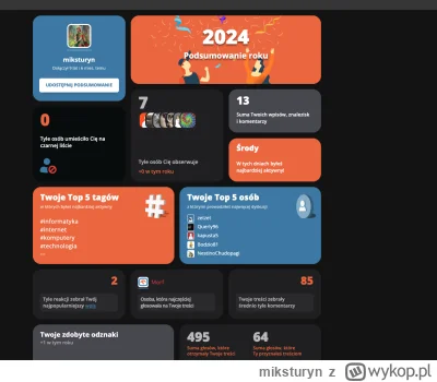 miksturyn - to podsumowanie wygląda jakby dostało dofinansowanie z unii na ławki w sz...