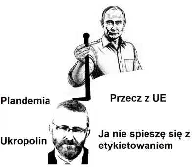 Lukardio - #zydkrecikorba #putinkrecikorba 

#polska #4konserwy #konfederacja #polity...
