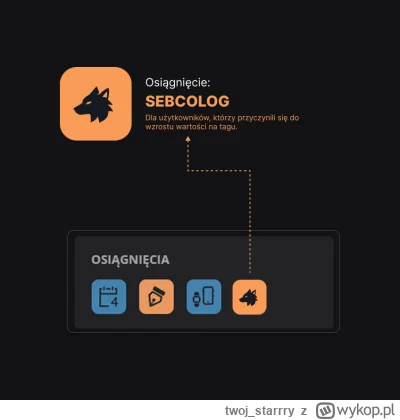 twojstarrry - #sebcel 

Wnioskuje o utworzenie nowego osiągniecia na portalu wykop pe...