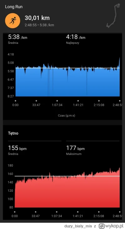 duzybialymis - 24 097,21 - 30,00 = 24 067,21

Poranny Long run ʕ•ᴥ•ʔ serducho pięknie...