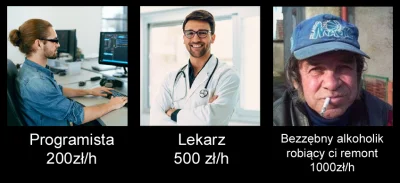 kinlej - @ArchaicznyTaboret: