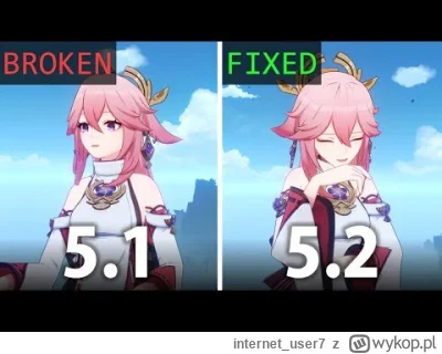 internet_user7 - @guest: pierwsze 4 minuty filmiku