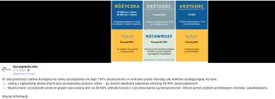 d4wid - >@d4wid: w czasach covidu najwieksza dezinformacje zrobily nie boty ale firmy...