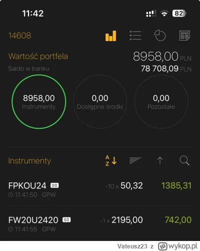 Vateusz23 - @Vateusz23: