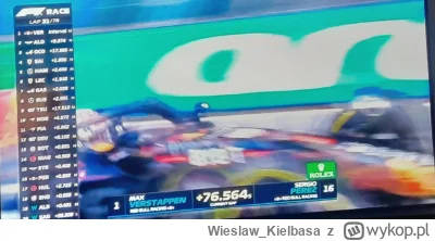 Wieslaw_Kielbasa - Walka o mistrza świata kierowców
#f1