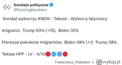 Towarzysz_Pawulon - Demokraci tak wierzyli w odbicie Texasu w przyszłości, a obecny t...