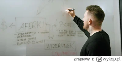 grajdowy - Nerwowe dni nastały w pewnej siedzibie. 

Kalkulatory poszły w ruch i trwa...