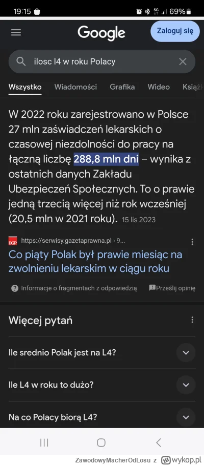 ZawodowyMacherOdLosu - @volodia: trochę przegiął. Dziennie wychodzi niecały milion os...