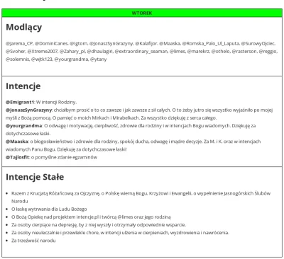 dendrofag - @JaremaCP, @DominiCanes, @Igtorn, @JonaszSynGrazyny, @Kalafijor, @Maaska,...