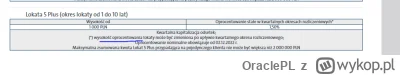 OraclePL - Hej, matce załozyłęm lokate 5 plus w VW Bank Polska lekko ponad rok temu. ...