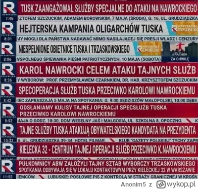 Anonim5 - #nawrocki #4konserwy #neuropa #polityka
