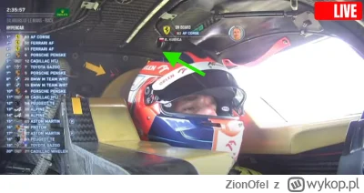 ZionOfel - Niedobrze, Pan Kierowca stracił kontakt z bazą!

#wec #powrutcontent #kubi...