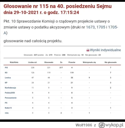 Wolf1986 - @d4wid: głupirazem i POpaprwncy wszędzie muszą szczekać, że to będzie sukc...