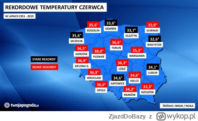 ZjazdDoBazy - Robią z ludzi idiotów

Pogoda 1951-2019