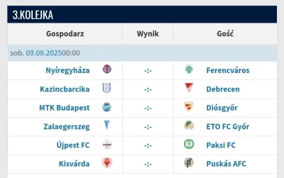 fafik_delta - #mecz co oni na tych szeroko pojętych Bałkanach mają z tymi terminarzam...