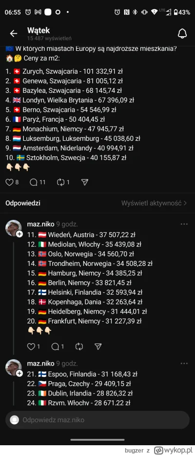 bugzer - #nieruchomosci 
Nie widzę tutaj (CD w kom) ani jednego polskiego miasta a wy...