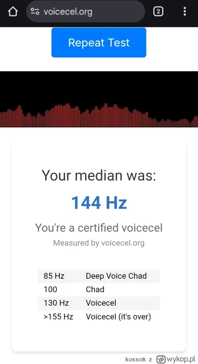 kossok - @StaryPhilaCollinsa