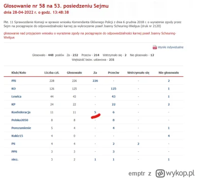 emptr - @lukas07031: nie zawsze
https://x.com/KorolukM/status/1806605835868549176