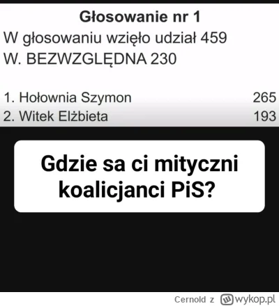 Cernold - #sejm #bekazpisu