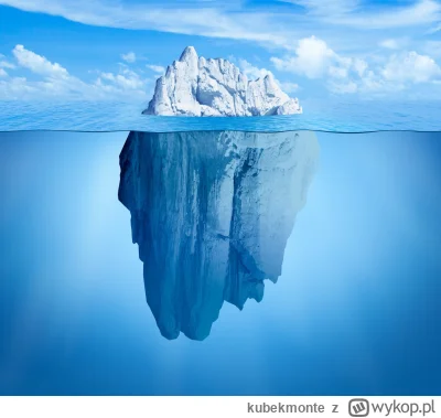 kubekmonte - Jakie rzeczy wrzucilibyście do iceberga #danielmagical ? Dla tych co nie...