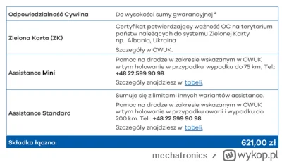 mechatronics - @Barok: ziomek, faktycznie, w papierach od nich dwa razy ten asistance...