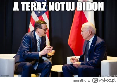 manitho - #ukraina #heheszki #bidenwpolsce #biden

Co dalej bo nie mam pomysłu