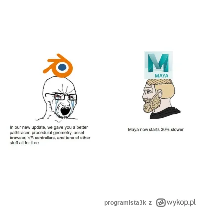 programista3k - #blender