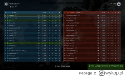 Pepege - @JanPancerzII: Tyle ze to jest aktualnie prawie niewykonalne jak widać. To j...