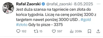 d1ck - Śmiesznie się zestarzało. 
#gielda