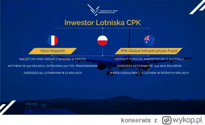 konserwix - #cpk #logistyka #gospodarka

Vinci z Francji i IFM z Australii.
Spółka CP...