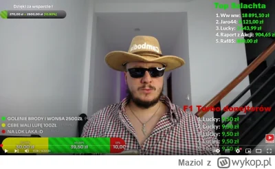 Maziol - #raportzpanstwasrodka 
Nie wiem co musialoby sie stac w moim zyciu, zebym by...