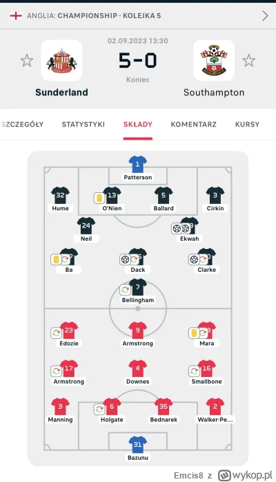 Emcis8 - Ostoja defensywy reprezentacji z rozdziawionym ryjem dalej w formie 

#repre...