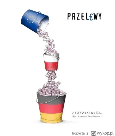 kopyrta - Beneficjentem to bedzie niemiecki i francuzi przemysł zbrojeniowy, dla nas ...