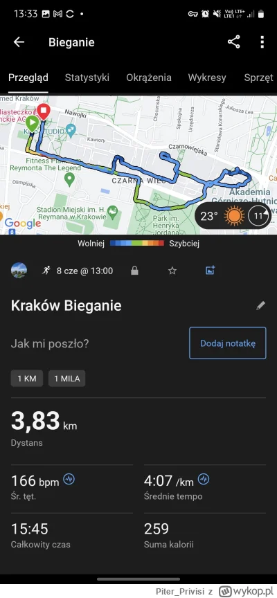 Piter_Privisi - 90 789,94 - 4,00 = 90 785,94

Ale dałem dupy, bieg poszedł bardzo śre...