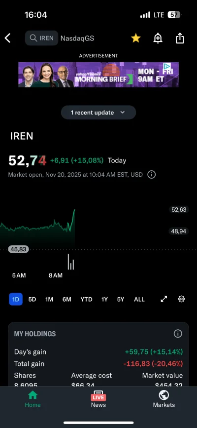 PodniebnyMurzyn - I tak to jest z tymi śmieciuchami 
#gielda