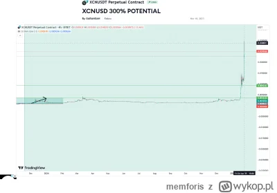 memforis - @memforis: przecież to chore :)