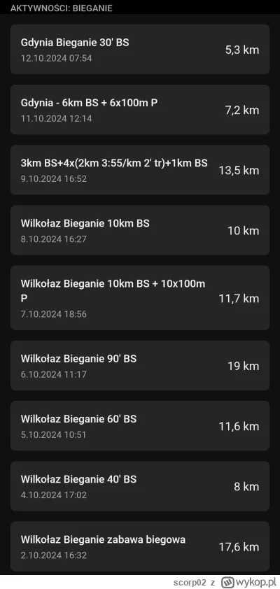 scorp02 - 66 785,57 - 5,34 - 7,21 - 13,53 - 10,01 - 11,67 - 19,02 - 11,59 - 8,01 - 17...