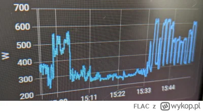 FLAC - Gniazdko w trakcie testów ( ͡° ͜ʖ ͡°)