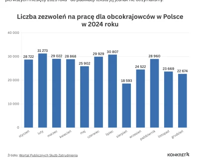 new-object - @theOstry: czyli w 2025 powinna być wielki spadek, tak, do danych z 2018...